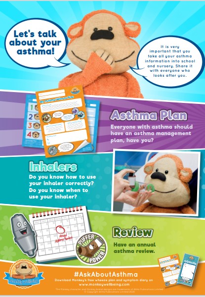 Ask About Asthma summary poster